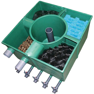 Filtre Tripond